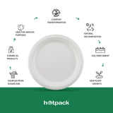 1000 pieces Biodegradable 7 Inch Round Plate - 100% Natural, Compostable, Ecofriendly, Safe & Hygienic Disposable