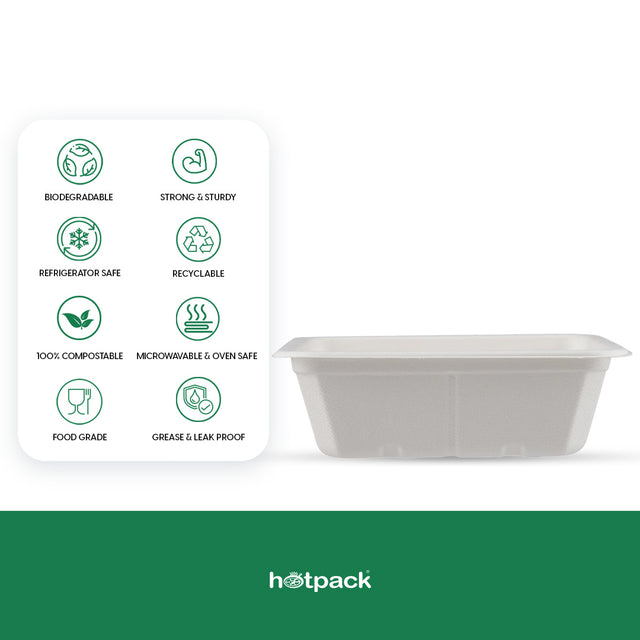 Biodegradable Packaging Rectangular Biodegradable and disposable Rectangular containers base only – Hotpack ...